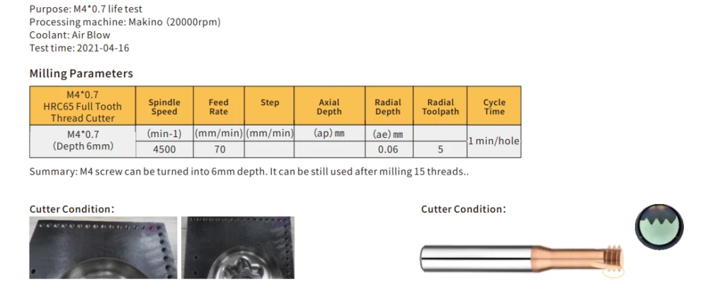 Analysis Report:Material SKD11 (HRC60-62)