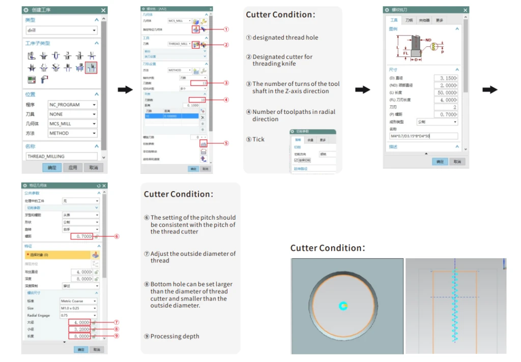 Processing method forUG10.0 thread milling