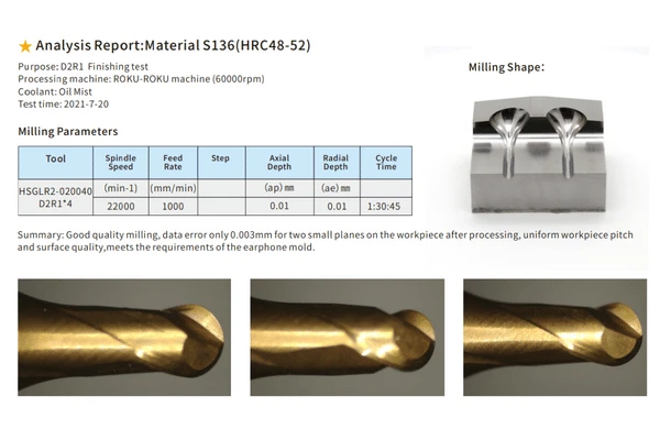 Analysis Report:Material S136(HRC48-52)