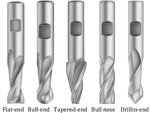 Types of End Mills