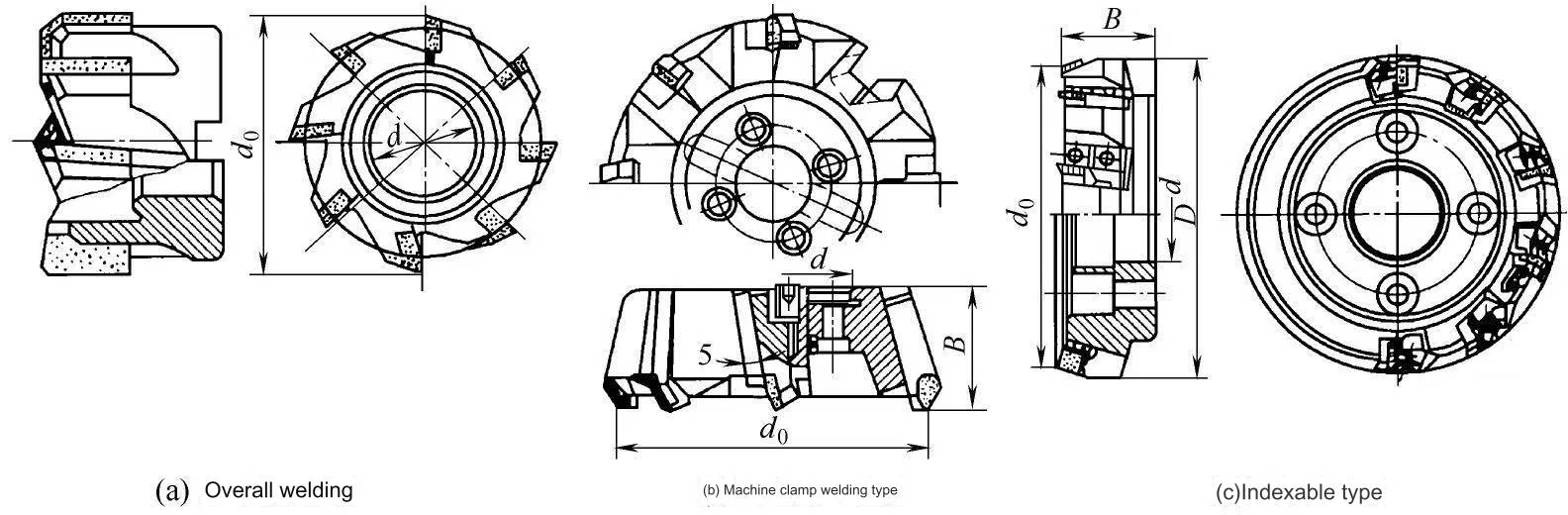 Carbide Face Milling Cutter