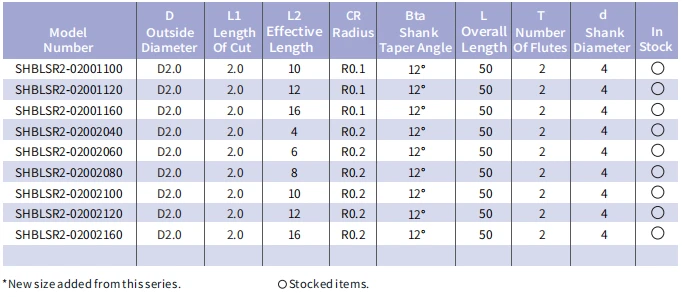 2 flute long neck corner radius end mill